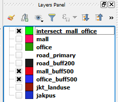mall office layer