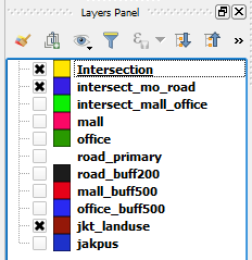 intersect layer