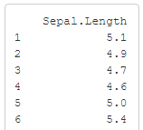 select sepal length