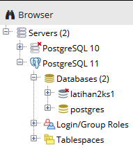 database hierarchy